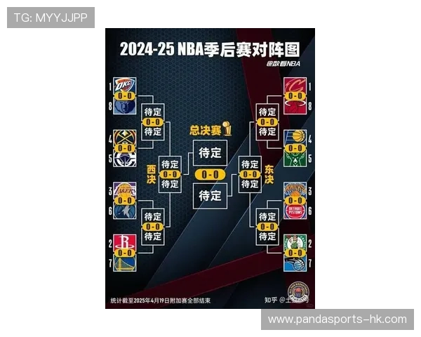《NBA最新动态：赛季更新、球员交易与球队阵容调整全解析》