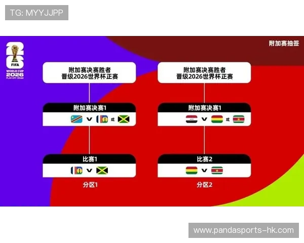 美加墨世界杯赛程全解析及关键对决时间表